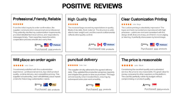 China Rainbow packaging co,ltd Perfil da companhia